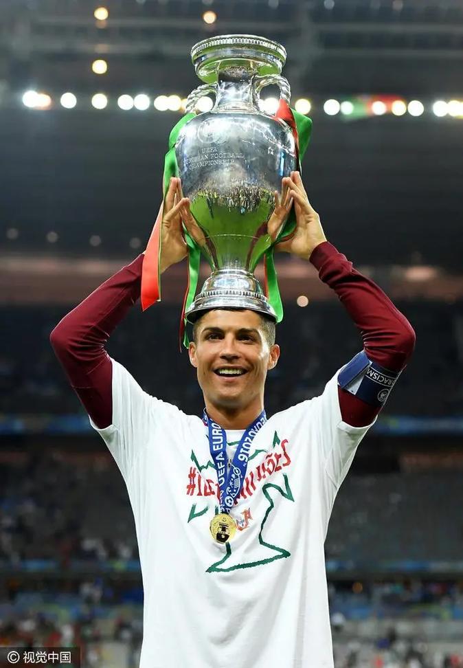 ảnh Ronaldo