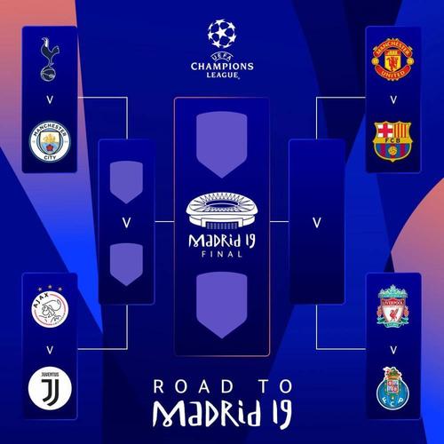 Bảng Xếp Hạng Real Madrid